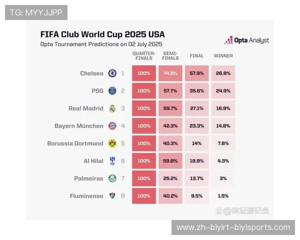 英超速度最快球员排行榜及关键数据分析