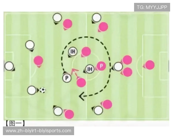 足球比赛中的战术深度与技术执行